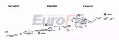 Система выпуска ОГ EuroFlo CTMAT10 1001